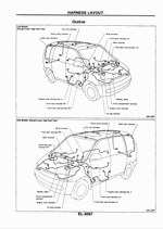 Electrical schematic diagram for nissan vanetta #9