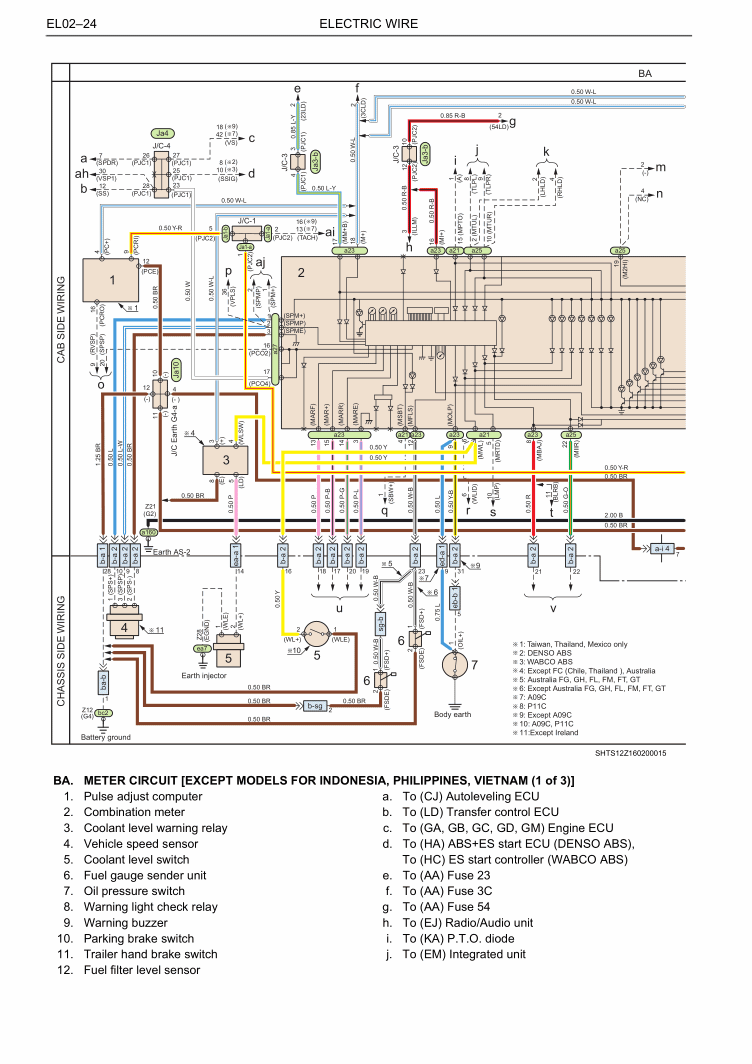 Hino Manual 2010 FC6J, FC9J, FD8J, GD8J, FG8J, GH8J, FL8J