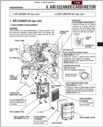 Honda em5000s generator service manual #5