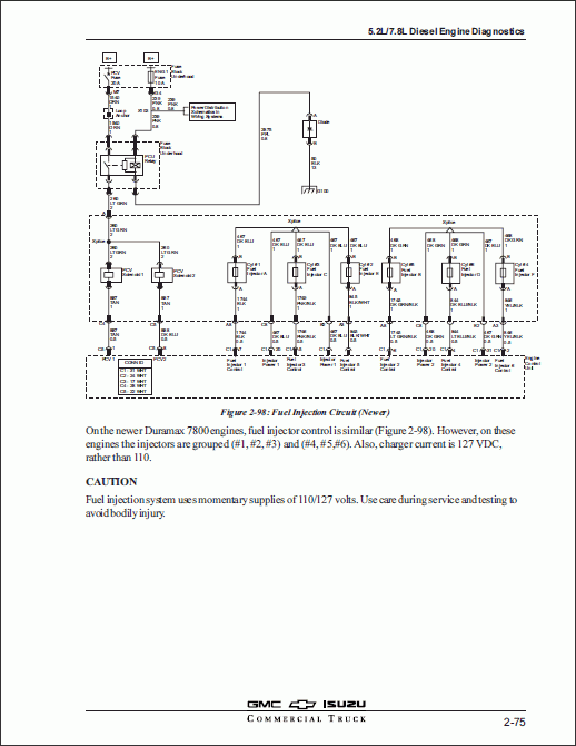 Isuzu 5.2L/7.8L Diesel Engine Diagnostics, This 273-page Participant's