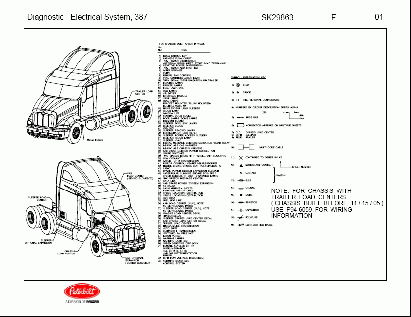 Peterbilt Electrical System, Wiring for Peterbilt chassis built after