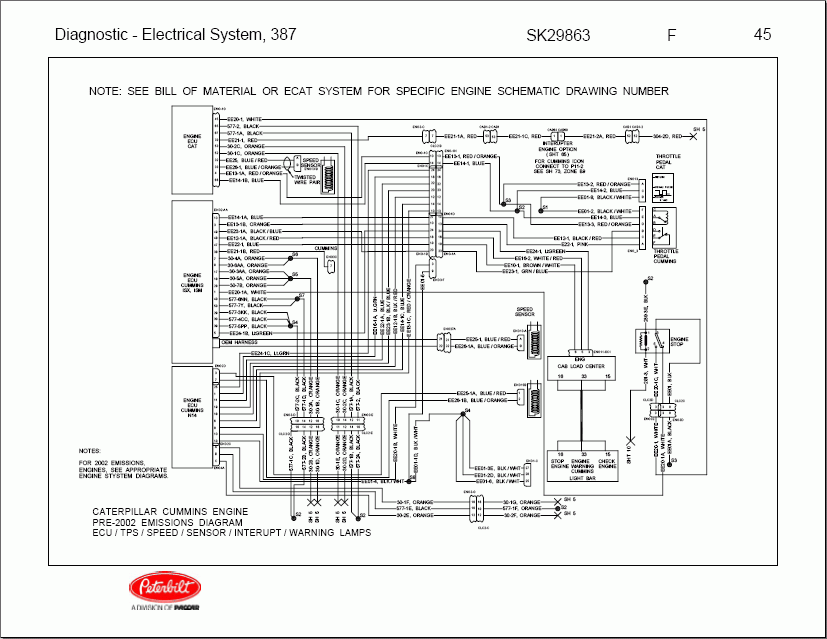 Peterbilt Electrical System, Wiring for Peterbilt chassis built after