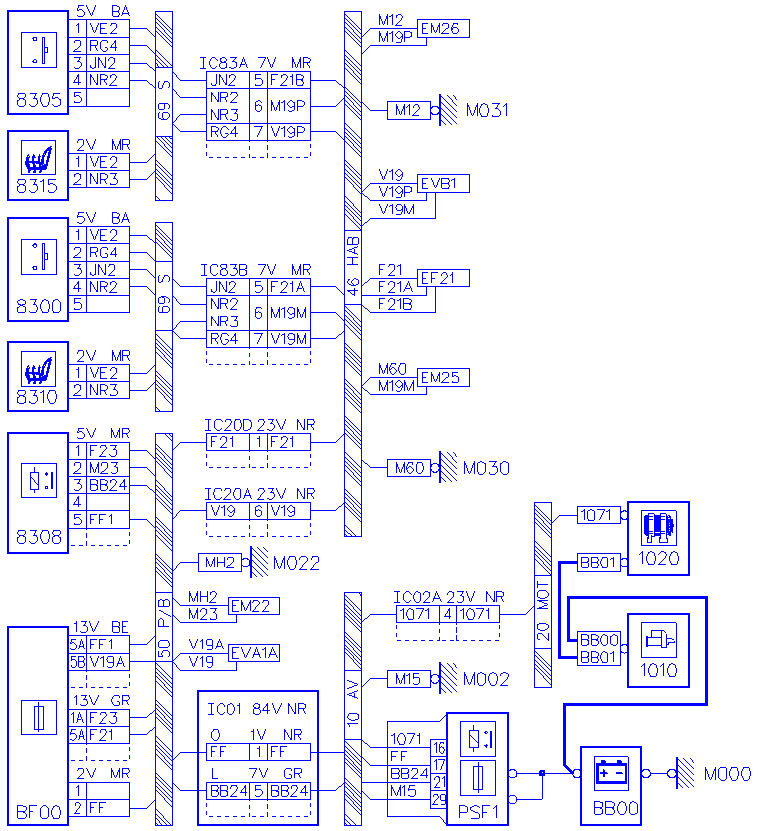 Citroen Parts and Repair 2006, LaserTec, spare parts for all models Citroen with the left and