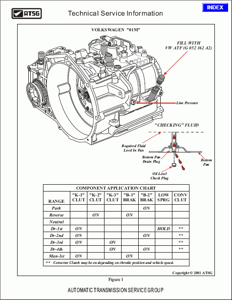 Atsg (qdgd01mtdg) V.w. 01m Technicians Diagnostic Guide, 01m 