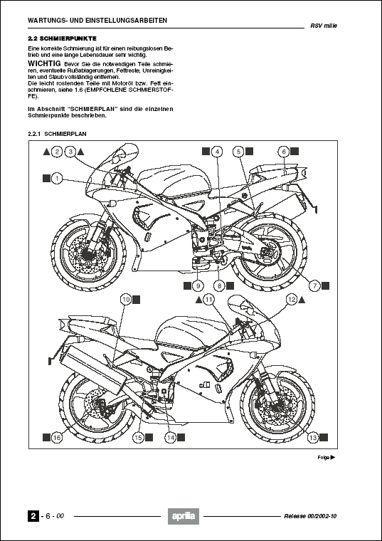 Aprilia RS125 19992004, manual for Aprilia RS125 19992004