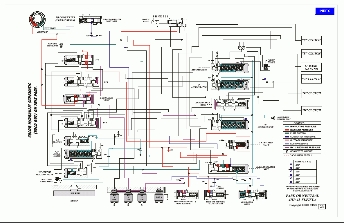 ATSG Bmw, Audi, Porsche Technicians Guide, , ATSG Bmw, Audi, Porsche ...