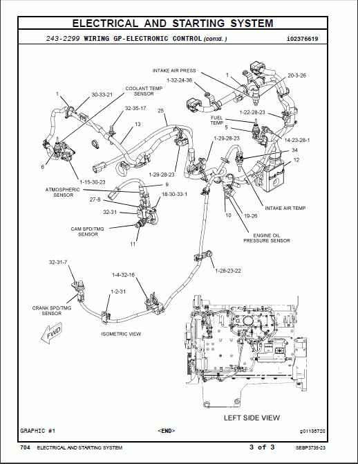 Caterpillar C13 On-highway Engine, Spare parts catalog for Caterpillar ...