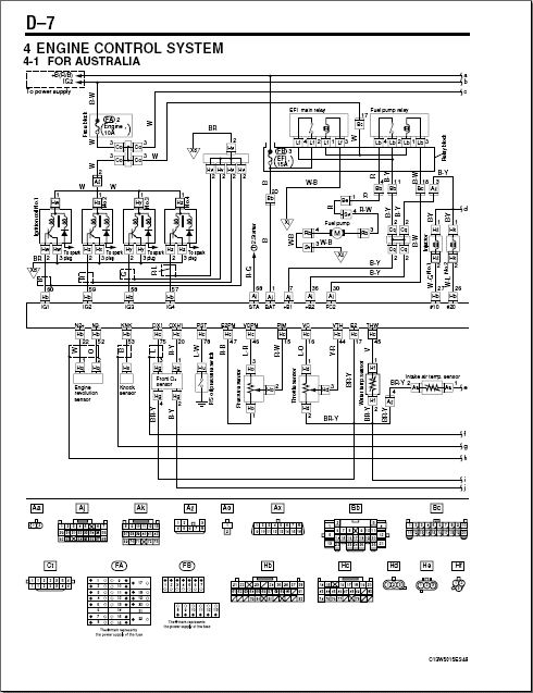 Daihatsu Copen, Service Manuals, Pdf, Daihatsu Copen Spare Parts 