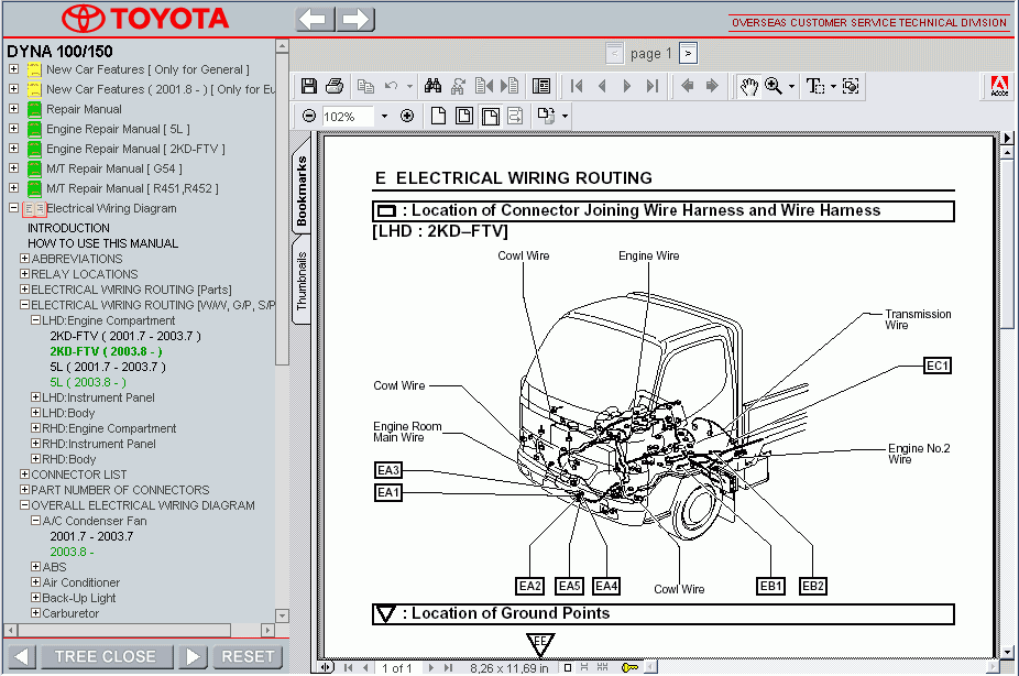 Схема toyota dyna 150