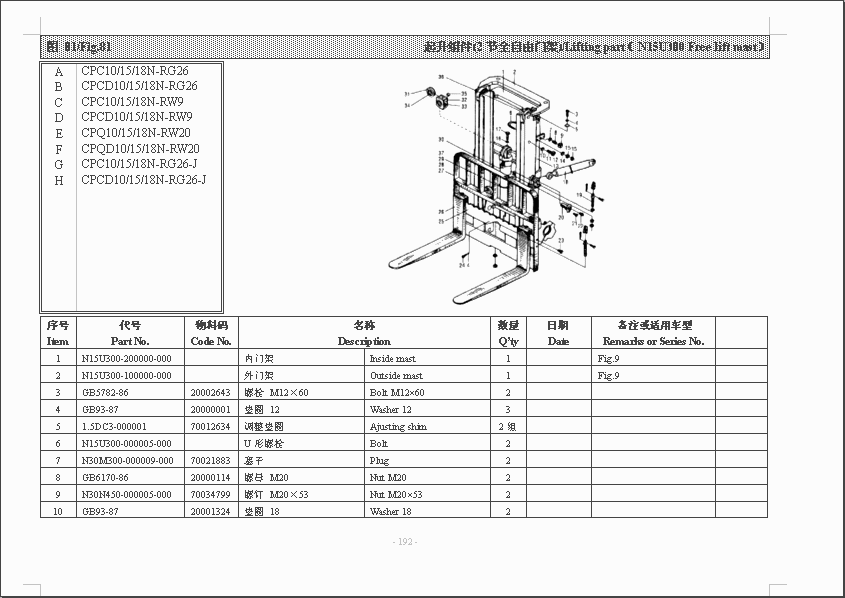 Каталоги запчастей погрузчиков. Heli cpcd25 каталог запчастей. JAC cpcd70hширина каретки вилки. Схема каретки вилочного погрузчика. JAC cpcd70 каталог запчастей.