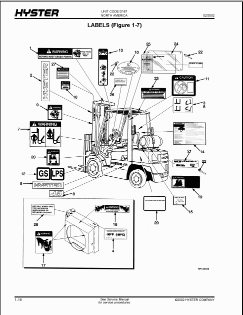 hyster-forklift-spare-parts-pdf-hyster-forklifts-parts-manual-and