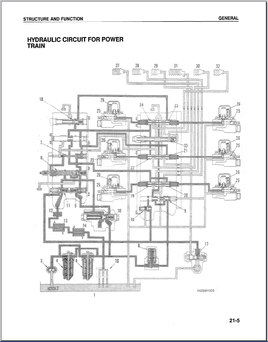 Komatsu CSS Service Constructions - Wheel Loaders WA350 - WA500 ...