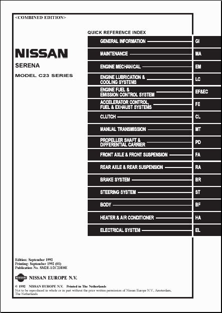 Nissan Serena - C23 series / Vanette Cargo / E - HC23 series, workshop ...