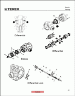 Terex Americas, service training Spare Parts Catalogs, Service Manual