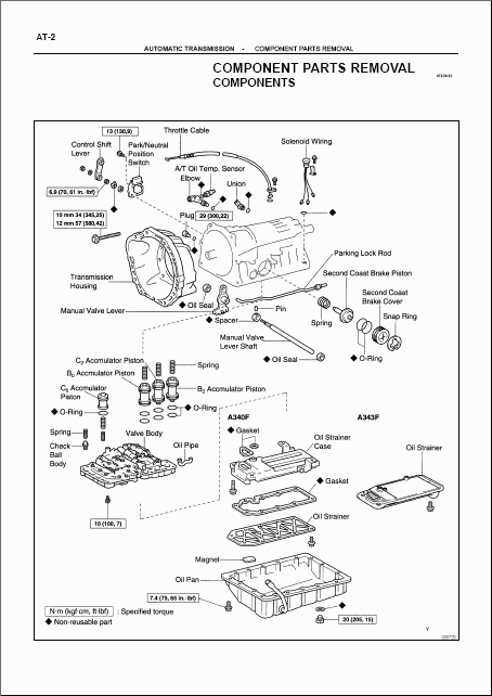 Toyota transmission and transaxle repair manuals, A140E, A240L, A241E ...