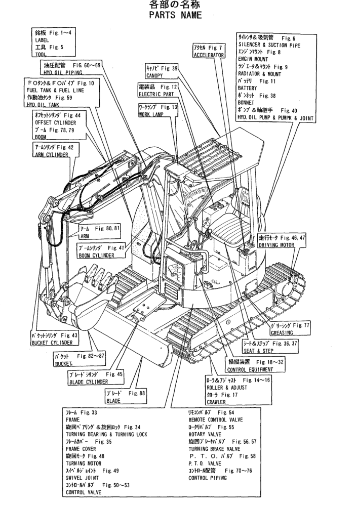 Yanmar Crawler Backhoes Spare Parts Catalogs PDF, spare parts catalogs ...