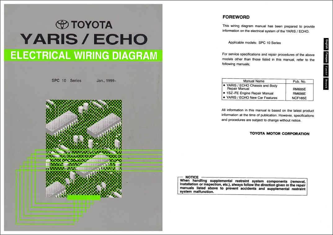 Toyota Yaris / Echo, 01.1999-11.2005, Full repair information. Coror ...