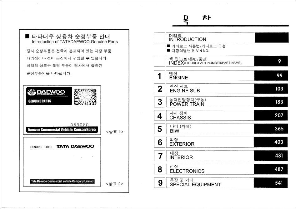 Daewoo TATA PDF, spare parts catalog for TATA Daewoo, spare parts