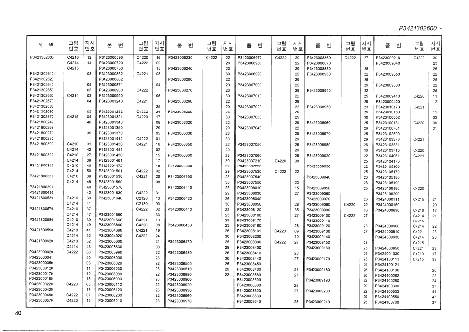 Daewoo TATA PDF, spare parts catalog for TATA Daewoo, spare parts